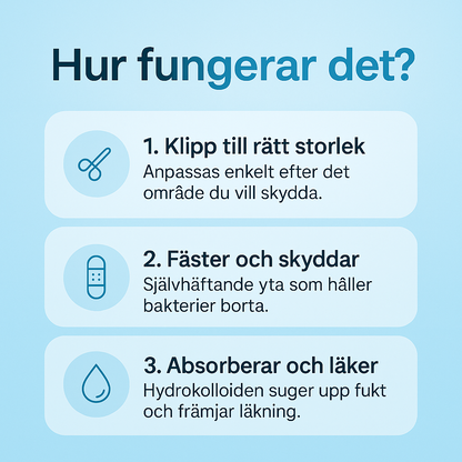 Hudglans - Hydrokolloidrulle